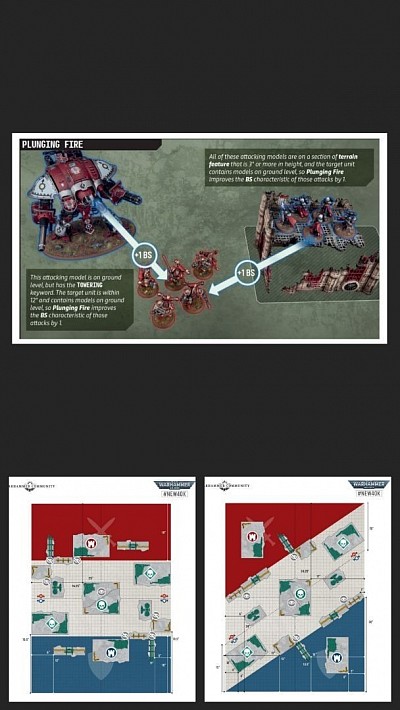 https://www.warhammer-community.com/en-gb/articles/xlppkx5s/new40k-take-cover-with-updated-terrain-rules/
